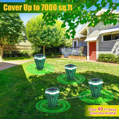Solar Outdoor Rodent & Snake Repellent